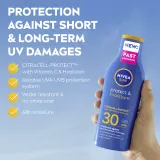 NIVEA SUN Moisturising - Увлажняющее молочко для загара SPF 30, 200 мл — фото 3