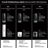 Shiseido Men Ultimune Power Infusing Serum - Концентрированная сыворотка против признаков старения кожи, 50 мл — фото 7