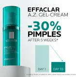 La Roche-Posay Effaclar A.Z. Gel Cream - Крем-гель против несовершенств кожи с акне, 40 мл — фото 3