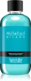 Millefiori Milano Mediterranean Bergamot - Наполнитель для диффузоров, 250 мл — фото 1