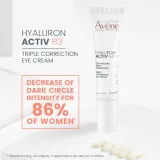 Avene Hyaluron Activ B3 Eye Cream - Крем для глаз с тройным действием, 15 мл — фото 6
