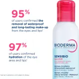 Bioderma Sensibio H2O Eye - Двухфазный мицеллярный лосьон для глаз и губ, 125 мл — фото 5