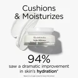 Elizabeth Arden Visible Difference - Набор для лица с интенсивным увлажнением — фото 3