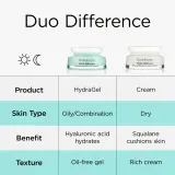 Elizabeth Arden Visible Difference - Набор для лица с интенсивным увлажнением — фото 5