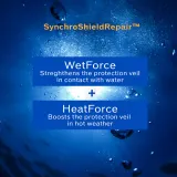 Солнцезащитный стик для лица Shiseido Expert Sun Protector Clear Stick SPF 50+ с маслом арганы, 20 г SPF 50 — фото 4