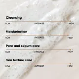 Some By Mi Lacto Soy Enzyme Deep Cleansing Foam - Пена глубокого очищения с успокаивающим действием, 100 мл — фото 8