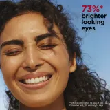 Clarins My Clarins Re-Fresh Eye De-Puffer - Гель от темных кругов и отеков под глазами, 15 мл — фото 4