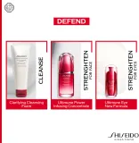 Shiseido Ultimune Eye Power Infusing Eye Concentrate - Сыворотка для глаз для комплексной антивозрастной защиты, 15 мл — фото 5