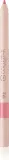 Collistar Twist Design Lip Pencil - Кремовый карандаш для глаз, 0.4 г, оттенок 172 - Zircone Rosa — фото 1