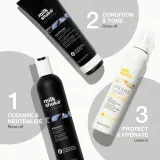 milk_shake® Icy Blond - Праздничный подарочный набор для светлых волос с балаяжем, 1 шт — фото 3