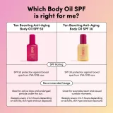 Coco & Eve Sunny Honey Tan Boosting Anti-Aging Body Oil SPF 50 - Масло для загара с защитой от старения кожи SPF 50, 150 мл — фото 8