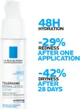 La Roche-Posay Toleriane Dermallergo - Увлажняющий крем для чувствительной кожи, 40 мл — фото 3