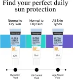 Солнцезащитный флюид для лица Neutrogena Ultra Sheer Hydratation SPF 50, увлажняющий, 50 мл — фото 7