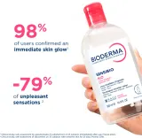 Набор для лица Bioderma Photoderm Sensitive Summer Set мицеллярная вода и солнцезащитный флюид, 1 шт dla cery wrażliwej — фото 8