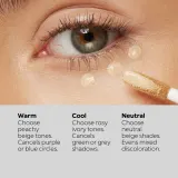 Корректор для лица KIKO Milano Full Coverage Dark Circles Concealer с плотным покрытием, стойкий, 8 мл, оттенок 02 Light Beige — фото 8