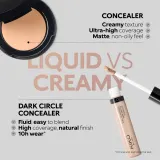 Корректор для лица KIKO Milano Full Coverage Dark Circles Concealer с плотным покрытием, стойкий, 8 мл, оттенок 12 Cocoa — фото 4