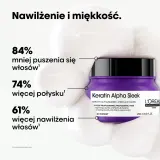 L’Oréal Professionnel Serie Expert Keratin Alpha Sleek - Маска для волос Serie Expert Keratin Alpha Sleek разглаживающая, питательная, 250 мл, 250 мл — фото 2