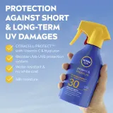 Молочко NIVEA SUN Protect Moisture солнцезащитное, SPF 30, водостойкое, 250 мл SPF 30 — фото 2