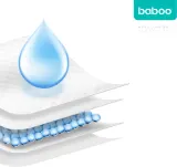 Подкладки для пеленания Baboo AirComfort Disposable Absorbing Changing Pads одноразовые, с непромокаемым слоем, 20 шт 60×45 cm — фото 3