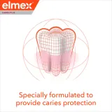 Зубная паста Elmex Caries Protection Complete Care от кариеса, для полной защиты — фото 4