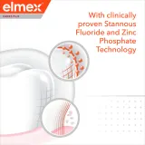 Зубная паста Elmex Caries Protection Complete Care от кариеса, для полной защиты — фото 6