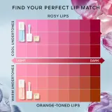 Блеск для губ GUERLAIN KissKiss Bee Glow Plump с эффектом объёма, с аппликатором-ложечкой, 9,5 мл, оттенок 200 Cool Glow — фото 7