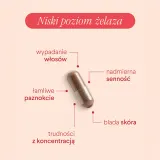 Добавка к пище Health Labs Care FeMe Complex с хелатом железа, лактоферрином и витамином C, 60 капсул — фото 6
