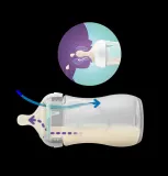 Набор для кормления Philips Avent Natural Response AirFree Set SCD657/11, бутылочки и соски — фото 2