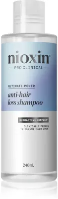 Шампунь Nioxin Anti-Hair Loss Shampoo против выпадения волос, с кофеином