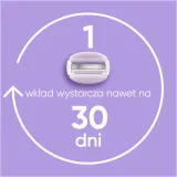 Сменные картриджи для бритвы Gillette Venus ComfortGlide Breeze с гелевыми полосками, 3 лезвия, 6 шт — фото 4