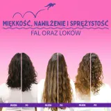 Набор для ухода за волосами Aussie Bouncy Curls шампунь и маска для вьющихся волос, 1 шт — фото 5