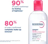 Набор для ухода за лицом Bioderma Sensibio AR+ для чувствительной кожи, склонной к покраснениям, 1 шт — фото 2