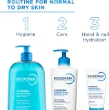 Гель для душа Bioderma Atoderm Gel для сухой и чувствительной кожи, кремовая текстура, 1000 мл — фото 7