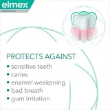 Зубная паста Elmex Sensitive Plus Complete Protection для чувствительных зубов, для полной защиты — фото 3