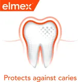 Набор для ухода за полостью рта Elmex Caries Protection зубная паста и ополаскиватель — фото 4