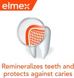 Набор для ухода за полостью рта Elmex Caries Protection зубная паста и ополаскиватель — фото 5