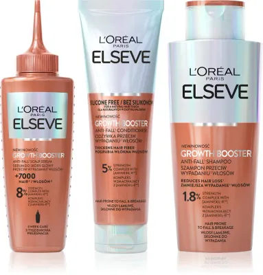L’Oréal Paris Elseve Growth Booster - Набор для ухода за волосами L’Oreal Paris Elseve Growth Booster против выпадения волос, 3 шт, 3 шт