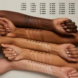 Корректор для лица MAC Cosmetics Studio Fix Every-Wear All-Over Face Pen кремовый, водостойкий, 12 мл, оттенок NC35 — фото 3