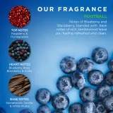 Baylis & Harding Football Kick Off - Детский набор для купания Baylis Harding Football Kick Off Bath Kit, с игрушкой и мелками — фото 4
