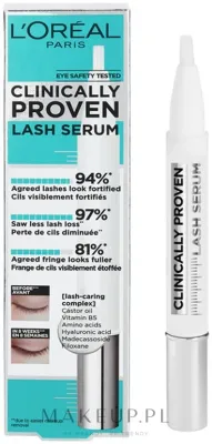 L'Oreal Paris Lash Serum сыворотка для ресниц укрепляющая, уход с мадекассосидом и гиалуроновой кислотой, база под тушь, 1.9 мл