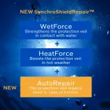 Солнцезащитный крем для лица Shiseido Expert Sun Protection Face Cream SPF30 с технологией WetForce 50 мл — фото 6