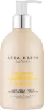 Увлажняющий бальзам для тела Acca Kappa Green Mandarin Body Lotion — фото 1