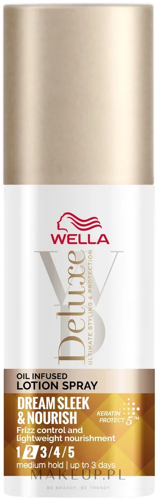 Wella Deluxe Lotion Spray Dream Silk and Nourish спрей-бальзам для волос питательный несмываемый 150 мл, для гладкости и блеска, лёгкое расчёсывание