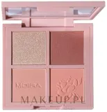 Палетка для макияжа лица Moira Spot On Face Palette — фото 2