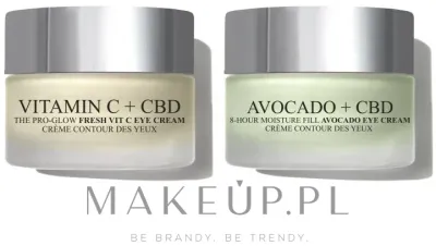 Набор кремов для области вокруг глаз London Botanical Laboratories Vitamin C + CBD с витамином C и каннабидиолом 2 x 15 мл