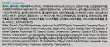 FarmStay Hyaluronic Acid Super Aqua Cream крем для лица увлажняющий с гиалуроновой кислотой 100 мл, от сухости и шелушения, с центеллой — фото 4