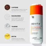 Шампунь DS Laboratories Revita стимулирующий рост волос, с кофеином и ниацинамидом, 925 мл, США — фото 2