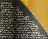Масло для массажа Nowa Kosmetyka Scented Massage Oil Exultation ароматное с жожоба 100 мл — фото 2