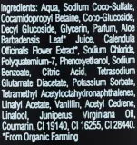 Мыло жидкое для рук Janeke #Treatyou Liquid Musk с ароматом мускуса, 300 мл — фото 3