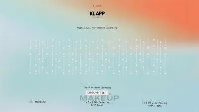 Набор для лица Klapp Multi Level Performance Purify Triple Action Discovery тоник, пилинг, повязка